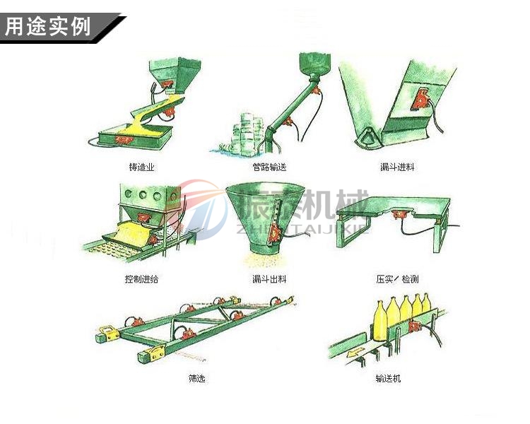 ZFB倉壁振動(dòng)器安裝用途實(shí)例