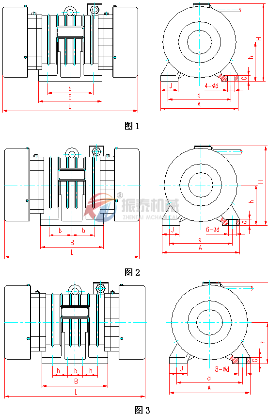 ZGY振動電機(jī)